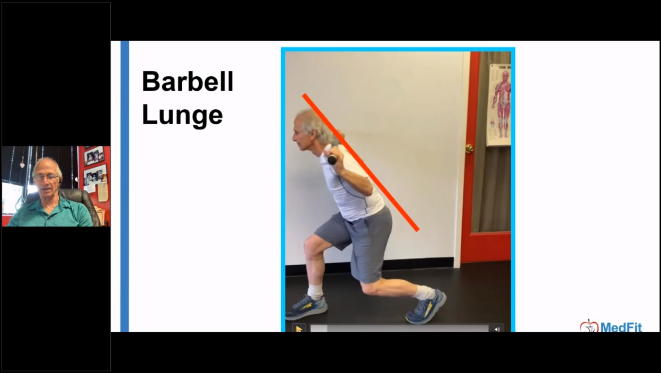 Erasing the Least-Functional, Least-Athletic, Least-Prophylactic Exercise from the Trainer’s Toolbox: A Lunge Review